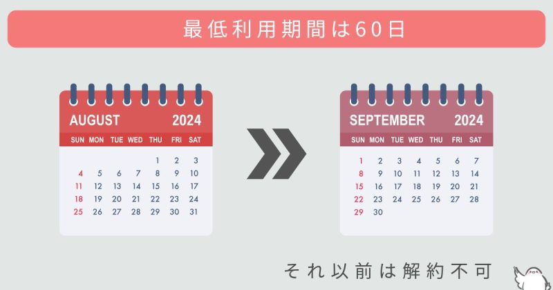 最低利用期間は60日、それ以前の解約はできない