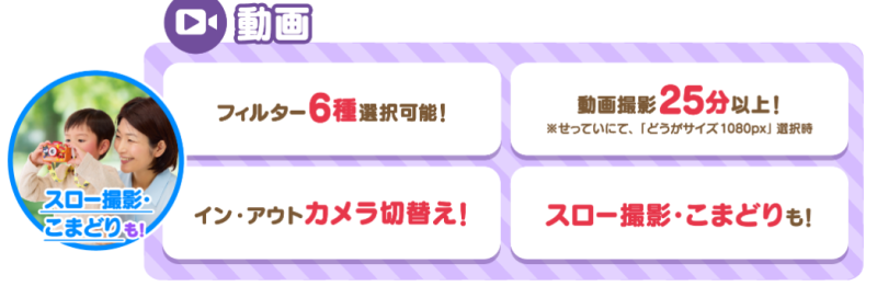 動画機能