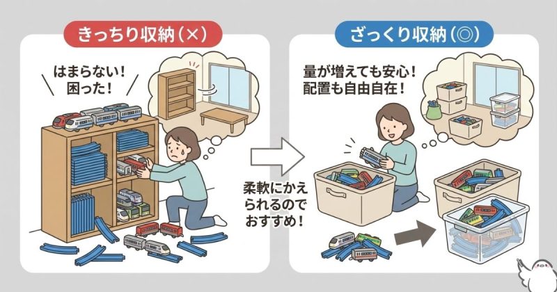 収納場所や量に柔軟に対応できる
