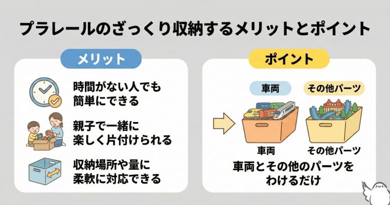 プラレールのざっくり収納するメリットと抑えておくポイント