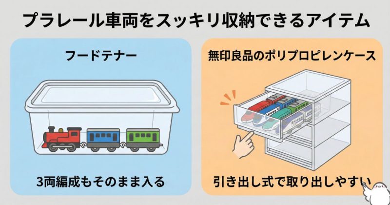 車両をスッキリ収納できるおすすめアイテム