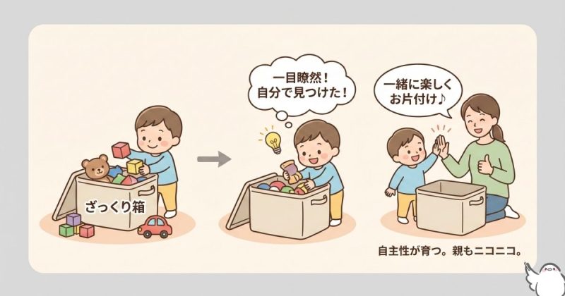 親子で一緒に楽しく片付けられる