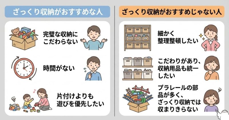 プラレールのざっくり収納がおすすめな人・おすすめじゃない人