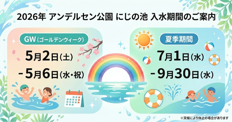 アンデルセン公園の水遊びはいつからいつまで？
