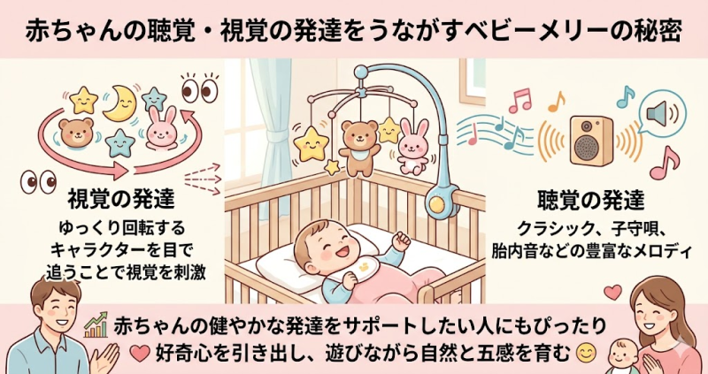 赤ちゃんの聴覚や視覚の発達をうながしたい