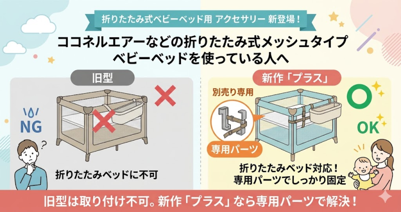 折りたたみベッドを使用している、または使用予定だ