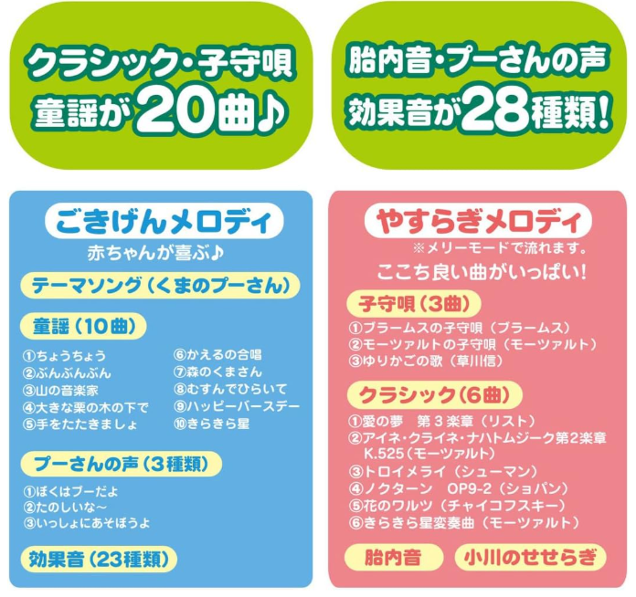 プーさんメリーの音