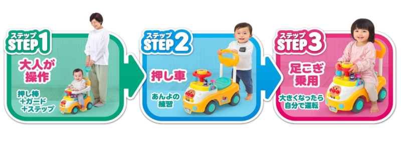よくばりビジーカーは3パターンに組み換え