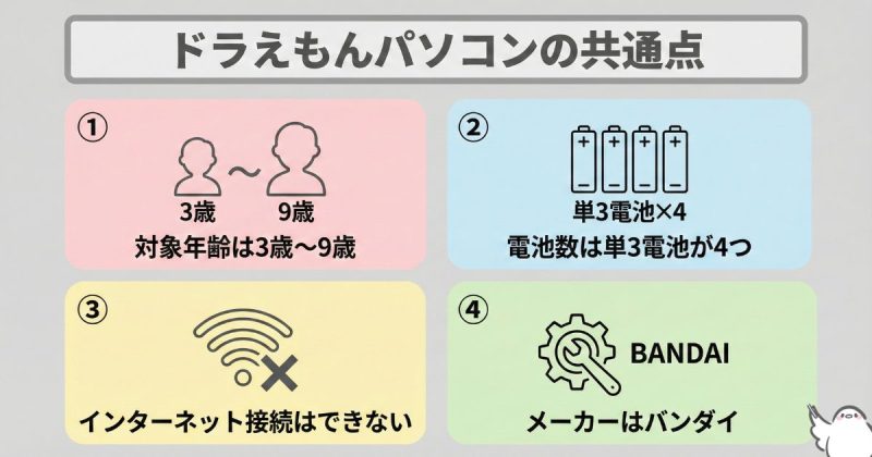 ドラえもんパソコンの共通点