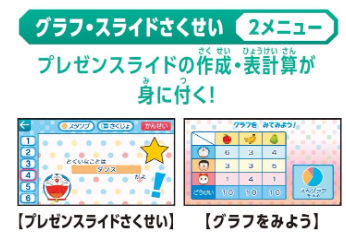 ドラえもんAIパソコン追加メニュー
