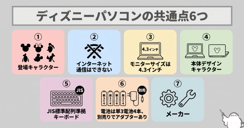 ディズニーパソコンの共通点6つ