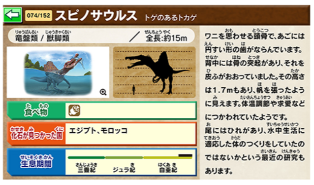 恐竜図鑑