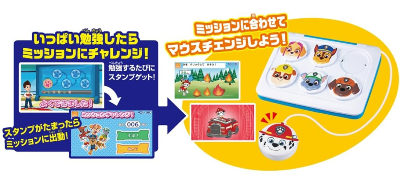 ミッションにあわせてマウスチェンジ