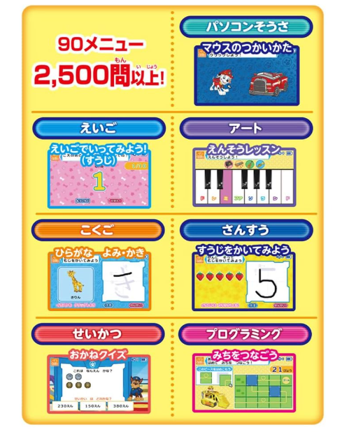 パウフェクトパソコンの学習メニュー