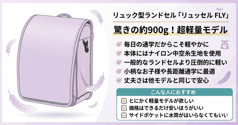 リュッセル FLY：とにかく軽い！驚きの約900g