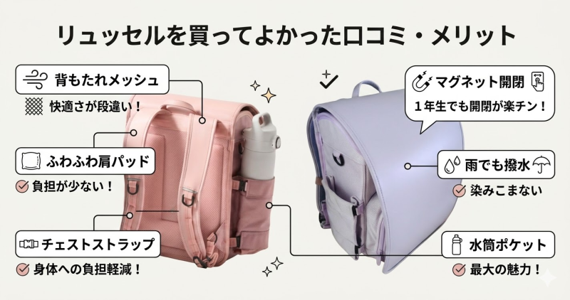 リュッセルを買ってよかった口コミ・メリット