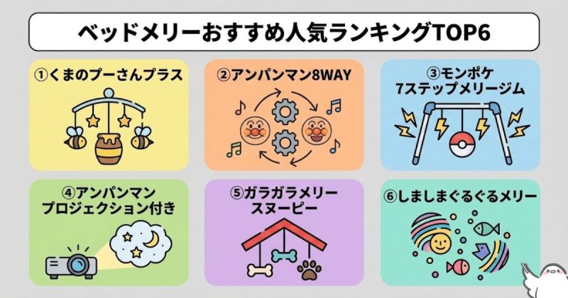 ベッドメリーおすすめ人気ランキングTOP6