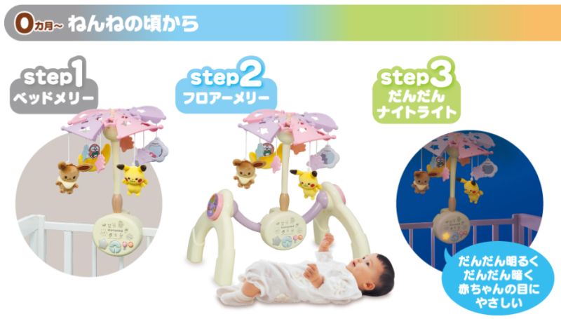 ねんねの頃から