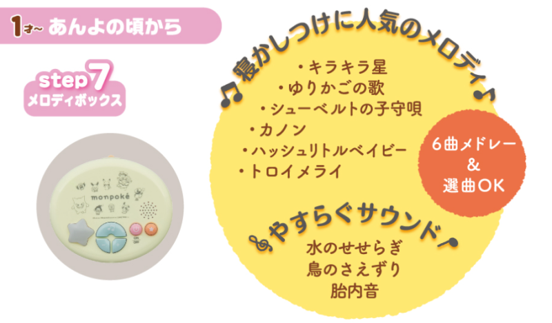 6曲メドレーで選曲も可能