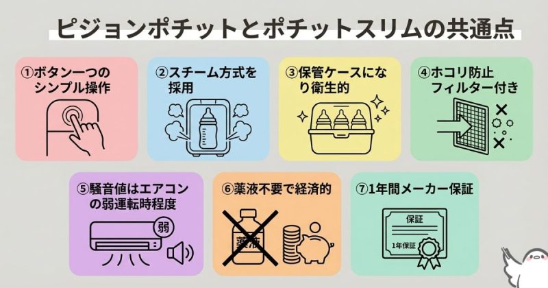 【哺乳びんスチーム除菌乾燥機】ピジョンポチットとポチットスリムの共通点