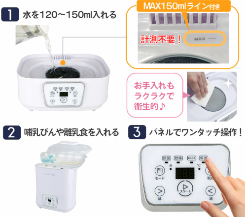 ラルタンの手順