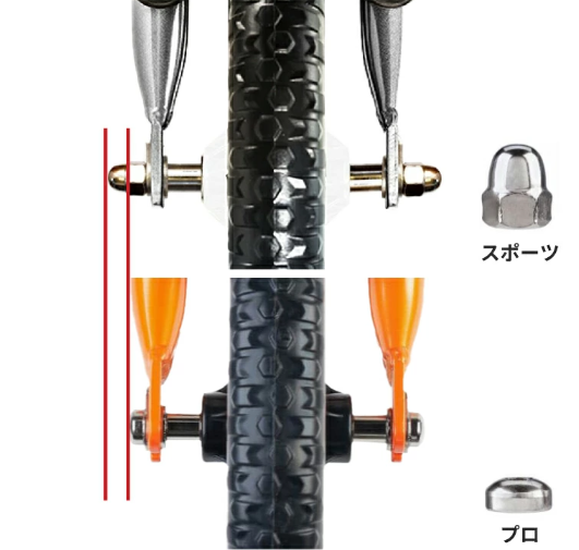 ナットの形状が違う