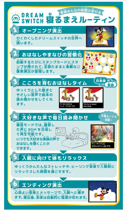 寝る前のおすすめルーティーン