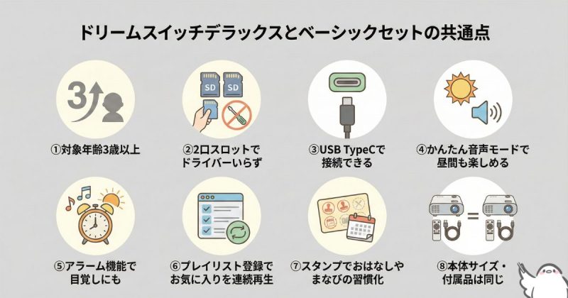 ドリームスイッチデラックスとベーシックセットの共通点