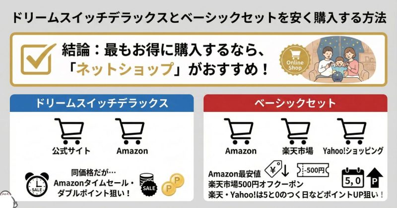 ドリームスイッチデラックスとベーシックセットを安く購入する方法